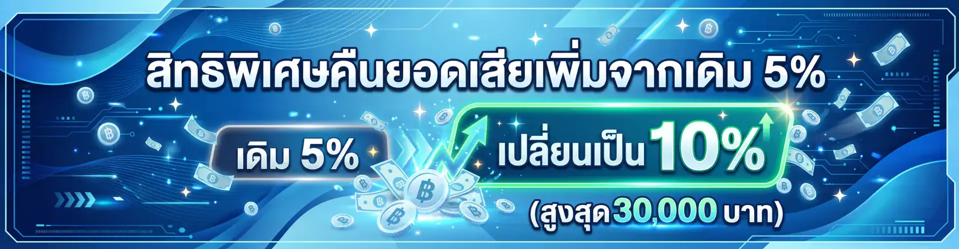 สิทธิพิเศษคืนยอดเสียเพิ่มจากเดิม 5% เปลี่ยนเป็น 10% (สูงสุด 30,000 บาท)